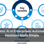 Agentic AI in Enterprises: Automating Decisions Made Simple