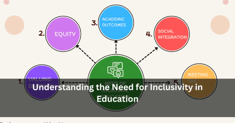 Understanding the Need for Inclusivity in Education
